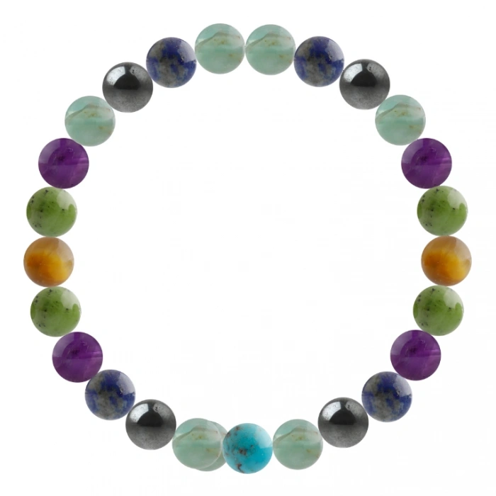 Özel Tasarım :1741030245