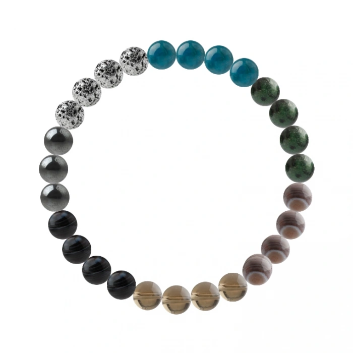 Özel Tasarım :1742662133