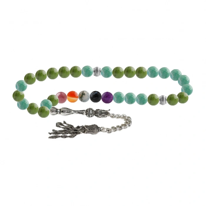 Özel Tasarım TESBİH:1746937034