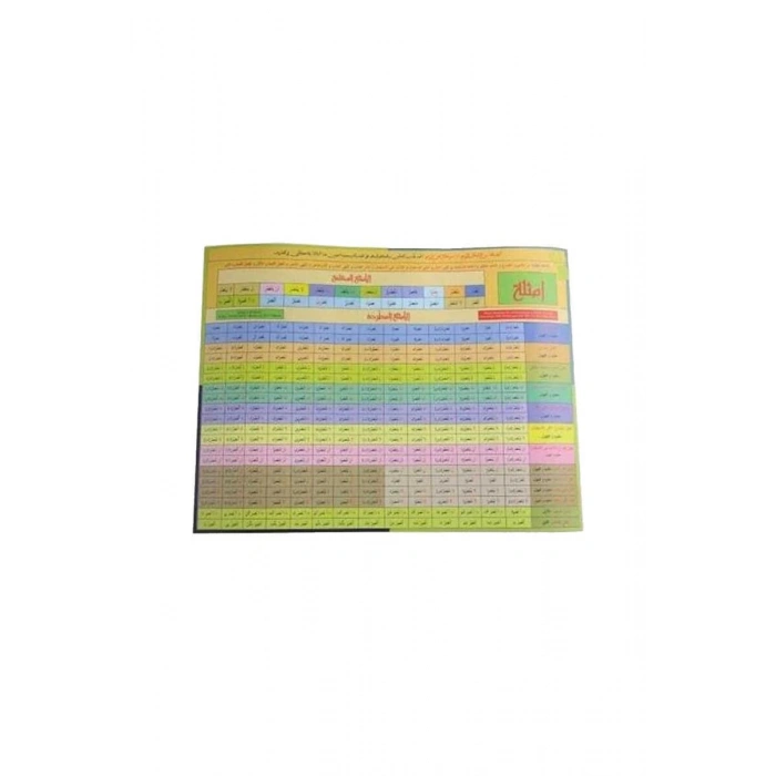 Renkli Emsile Şeması