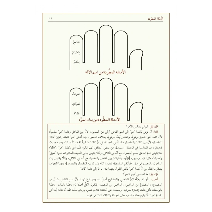 Sarf Arapça Yeni Dizgi