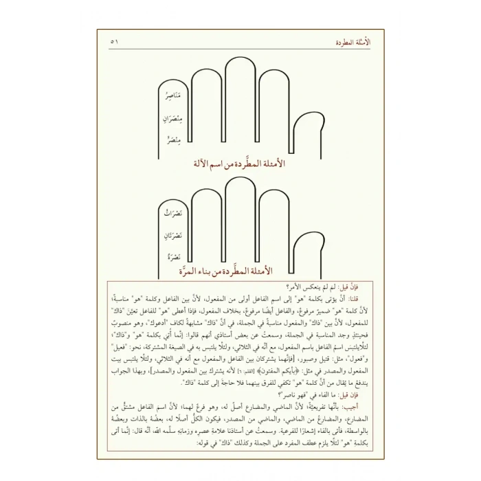 Sarf Arapça Yeni Dizgi