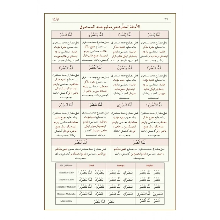 Sarf Arapça Yeni Dizgi