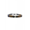 Erkek Başarı Kariyer Cesaret Bilekliği Shungite (Şungit) - Sodalit - Hematit - Lapis - Dumortierit - Kaplan Gözü - Sitrin