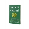 İnsanın Hikayesi