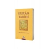 Kuran Tarihi