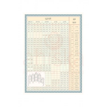 Emsile Bina Şeması Renkli