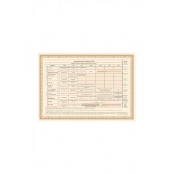 Feraiz Miras Tablosu - 42*29 Cm