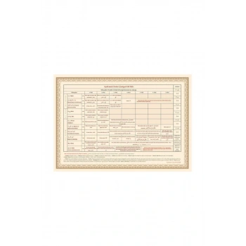 Feraiz Miras Tablosu - 42*29 Cm