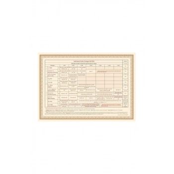 Feraiz Miras Tablosu - 42*29 Cm