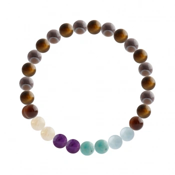 Özel Tasarım :1732567135