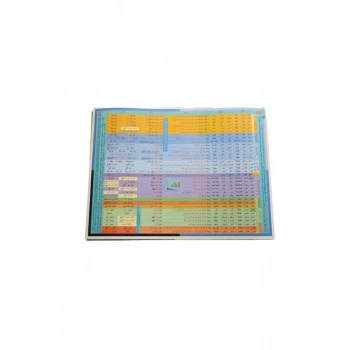 Renkli Bina Şeması