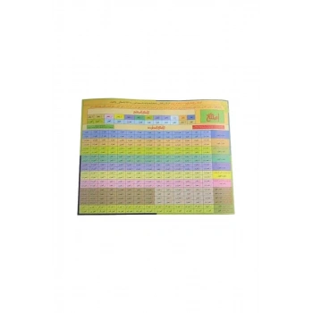 Renkli Emsile Şeması