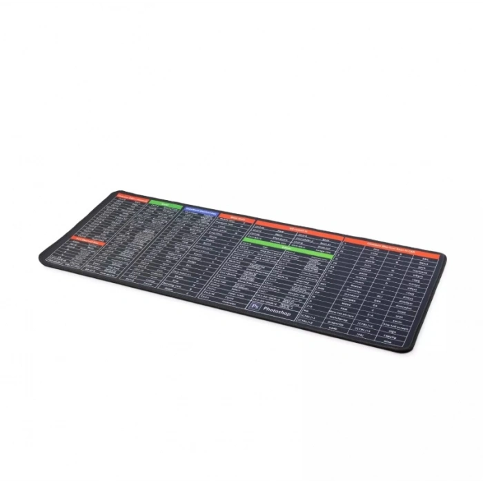 ONEZERO ZR915 Mouse Pad 300 x 700 mm - PC Kısayollar