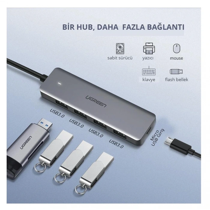 UGREEN 4 Portlu USB 3.0 Hub USB Çoklayıcı Adaptör