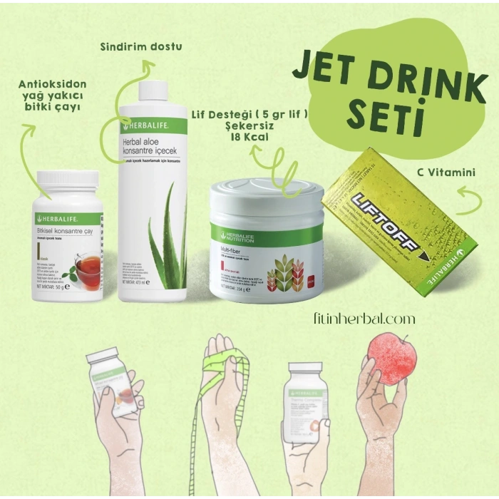 Jet Drink Set