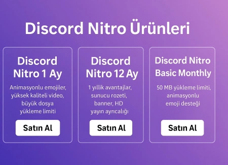 Discord Nitro Products – 1 Month, 12 Month, and Basic Packages