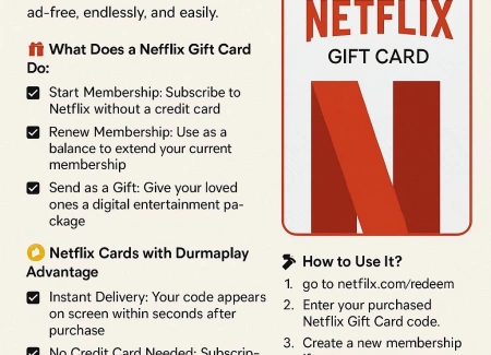 What is Netflix TR Region Gift Codes, What Are They Used For?
