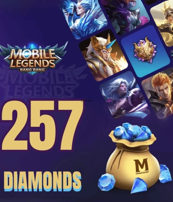 MLBB 257 Diamant - US Global