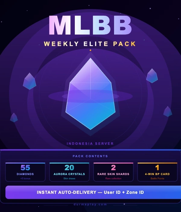 MLBB Weekly Elite Pack ID