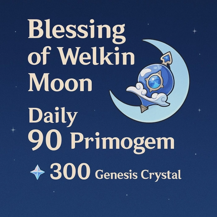 Genshin Impact Blessing of the Welkin Moon