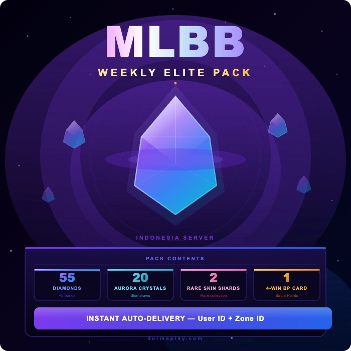 MLBB Weekly Elite Pack ID