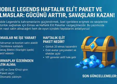 Mobile Legends Wochen Elite-Paket und Diamanten: Steigere deine Kraft, gewinne Kämpfe!