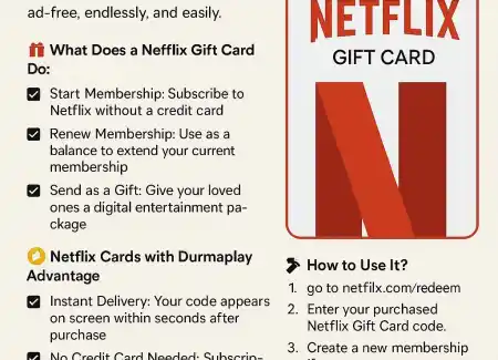 Netflix TR Region Geschenkcodes - Was sind sie und wofür werden sie verwendet?