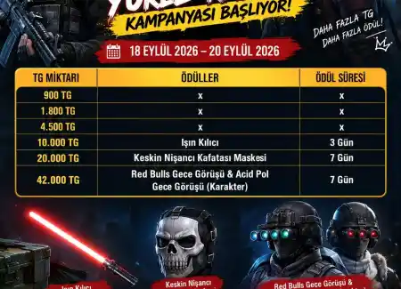 Point Blank Okula Dönüş TG Yükle-Kazan Kampanyası Başlıyor!
