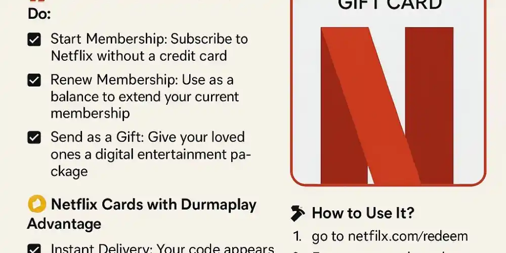 Netflix TR Region Geschenkcodes - Was sind sie und wofür werden sie verwendet?