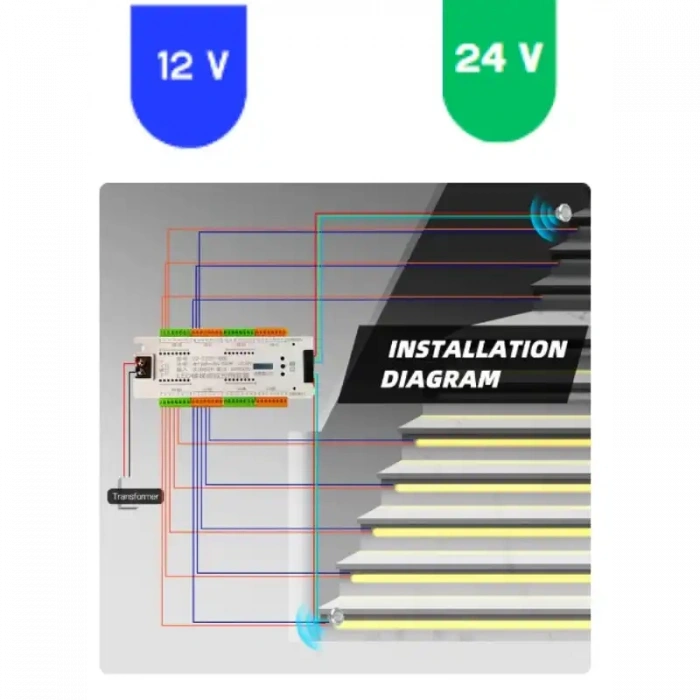 12V 24V Merdiven Led Hareket Pir Sensör Kontrolörü 32 Kanal Dimerli Voltaj Korumalı
