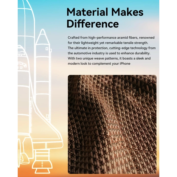 Apple iPhone 16 Pro Max Kılıf M-safe Şarj Özellikli Raptic Aramid Skin Origin Serisi Kapak