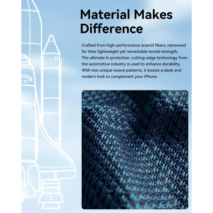 Apple iPhone 16 Pro Max Kılıf M-safe Şarj Özellikli Raptic Aramid Skin Origin Serisi Kapak