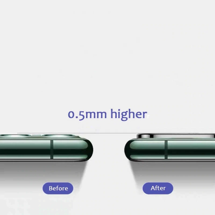 Apple İphone 11 Pro Max Redclick Metal Kamera Koruyucu
