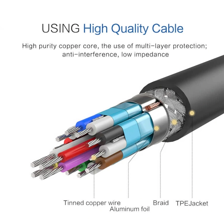 Qgeem Qg-av13 Hdmı Kablo 0.5m