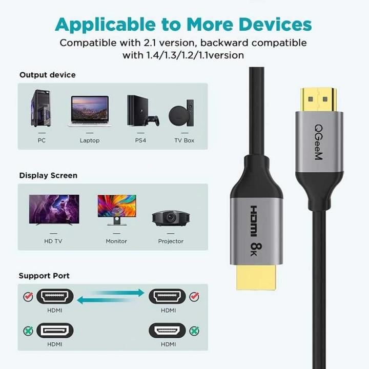 Qgeem Qg-av17 Görüntü Ve Ses Aktarıcı Hdmı Kablo 2.1 Versiyon 8k Hd Kalite 48gbps 1.83 Metre