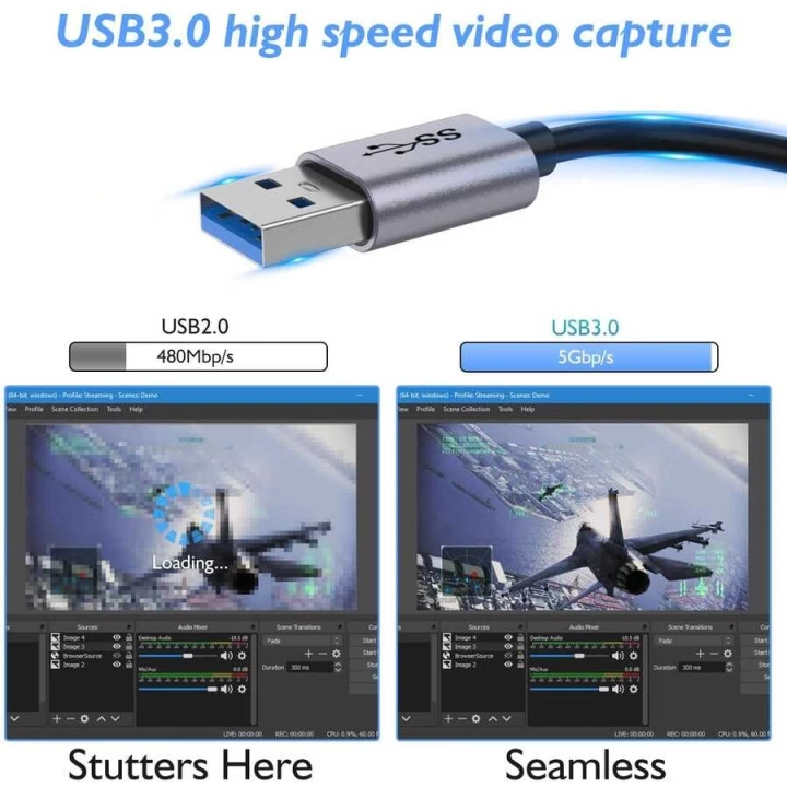 Qgeem Qg-ca01 Hdmı Hub