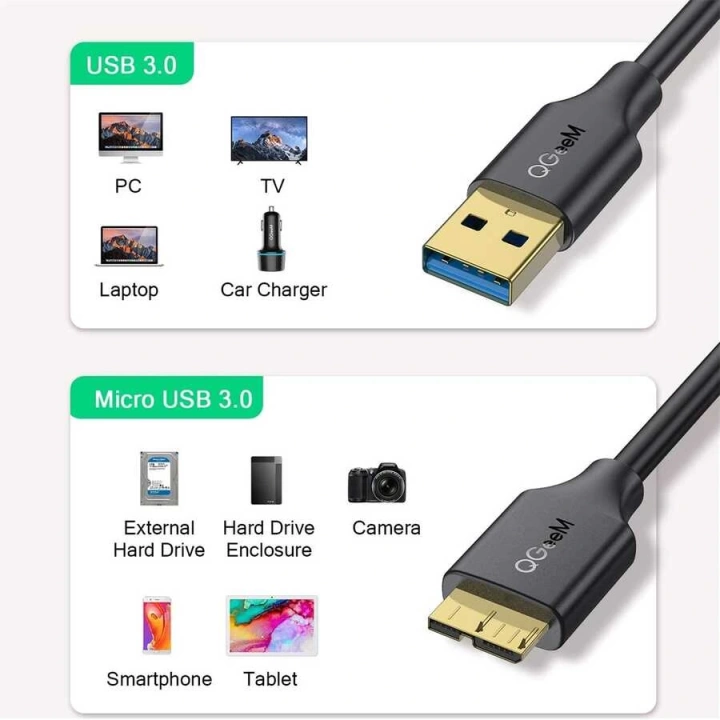 Qgeem Qg-cvQ22 Usb To Micro Usb Kablo 0.91m
