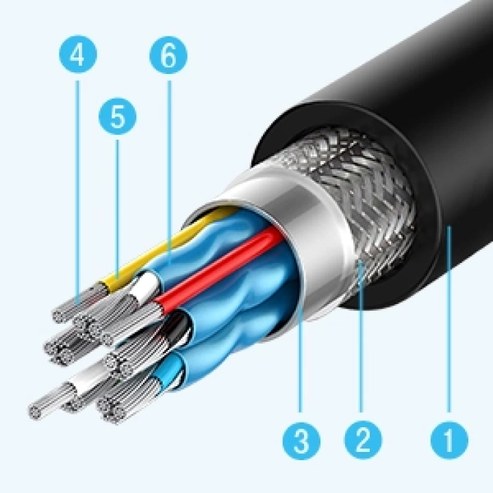 Qgeem Qg-hd15 Dvı Kablo 1.83m