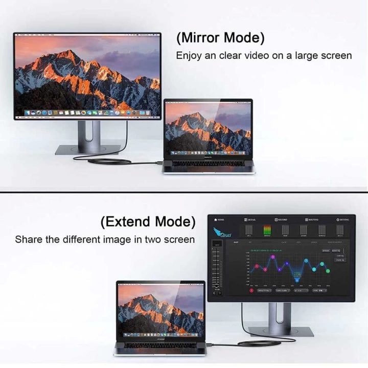 Qgeem Qg-hd23 Mini Display Port To Hdmı Kablo