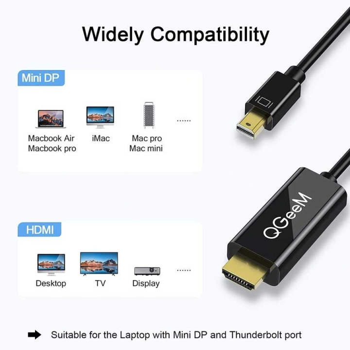 Qgeem Qg-hd23 Mini Display Port To Hdmı Kablo