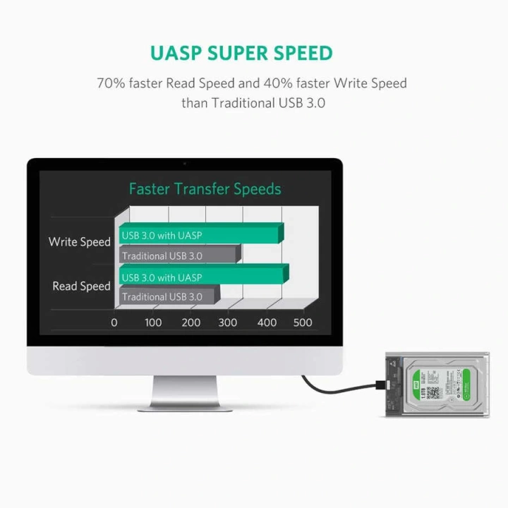 Qgeem Qg-st04 Sata Harddisk Veri Aktarım Kutusu