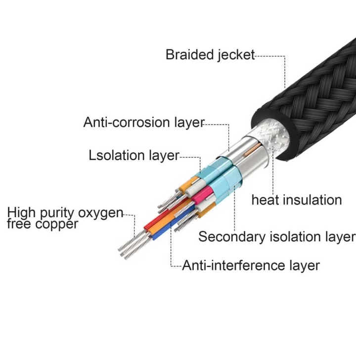 Qgeem Qg-ua10 Type-c To Hdmı Kablo