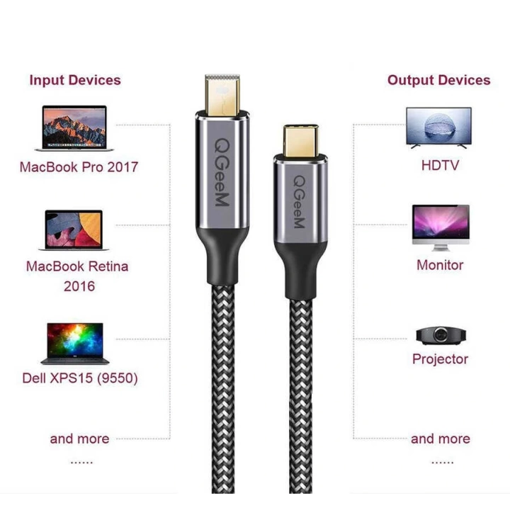 Qgeem Qg-ua14 Type-c To Mini Display Port Kablo