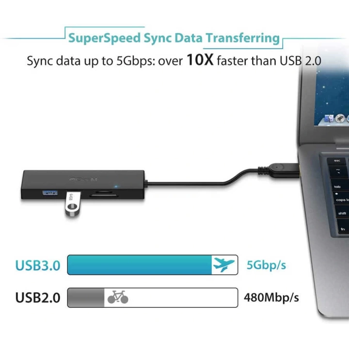 Qgeem Qg-uh05 Usb Hub 0.2m