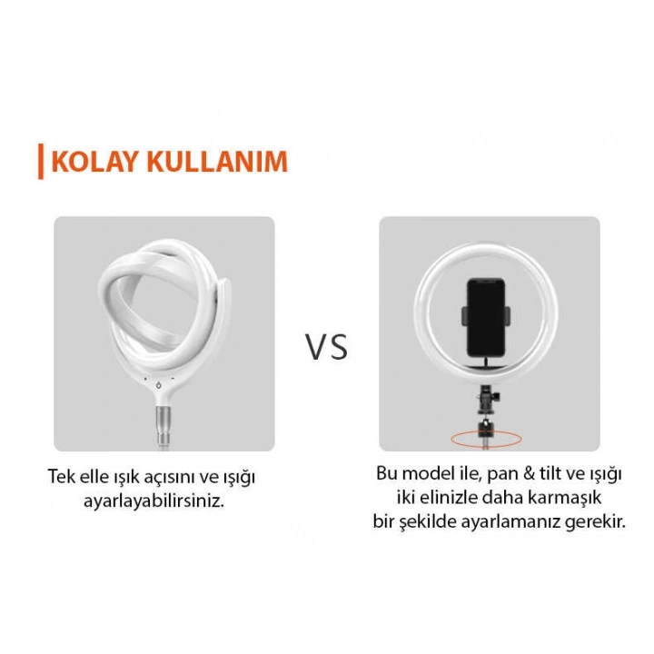 Redclick F-539a Işıklı Telefon Tutucu Ring Light