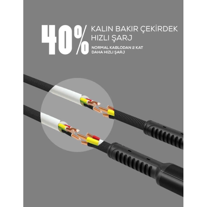 Redclick Ls63 Micro Usb Kablo