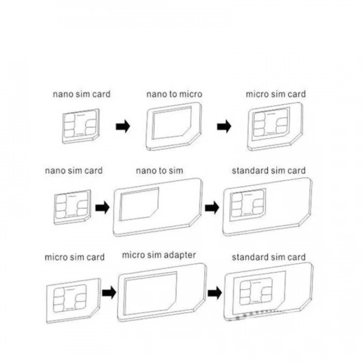 Redclick Nano Sim Adaptörü