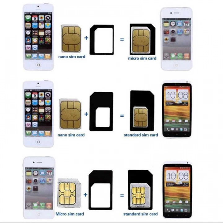 Redclick Nano Sim Adaptörü