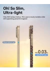 Apple iPhone 16 Pro Max Kılıf M-safe Şarj Özellikli Raptic Aramid Skin Origin Serisi Kapak